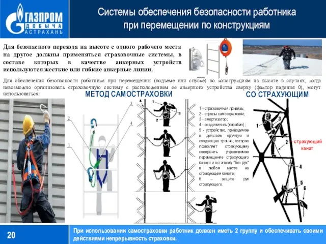 Системы обеспечения безопасности работника при перемещении по конструкциям 1 - страховочная