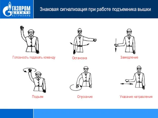 Знаковая сигнализация при работе подъемника вышки Готовность подавать команду Остановка Замедление Подъем Опускание Указание направления