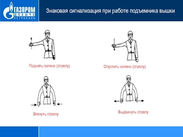 Знаковая сигнализация при работе подъемника вышки Поднять колено (стрелу) Опустить колено (стрелу) Выдвинуть стрелу Втянуть стрелу