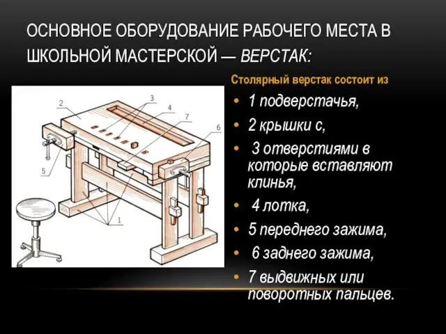 ОСНОВНОЕ ОБОРУДОВАНИЕ РАБОЧЕГО МЕСТА В ШКОЛЬНОЙ МАСТЕРСКОЙ — ВЕРСТАК: Столярный верстак