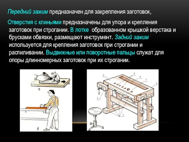 Передний зажим предназначен для закрепления заготовок, Отверстия с клиньями предназначены для