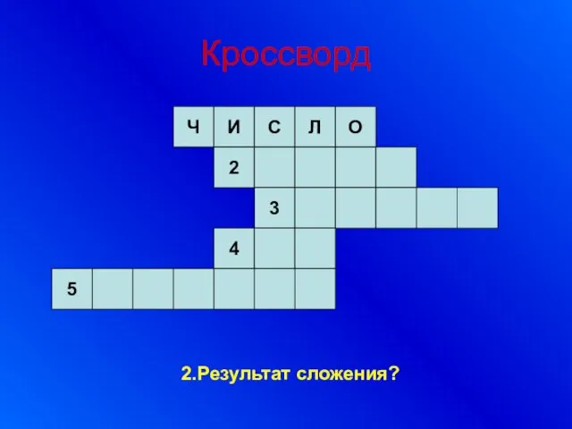 Кроссворд 2.Результат сложения?