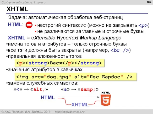 XHTML Задача: автоматическая обработка веб-страниц HTML: нестрогий синтаксис (можно не закрывать