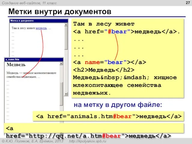 Метки внутри документов Там в лесу живет медведь . ... ...