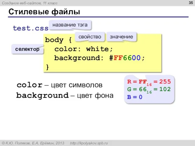 Стилевые файлы body { color: white; background: #FF6600; } название тэга