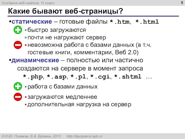 Какие бывают веб-страницы? статические – готовые файлы *.htm, *.html динамические –