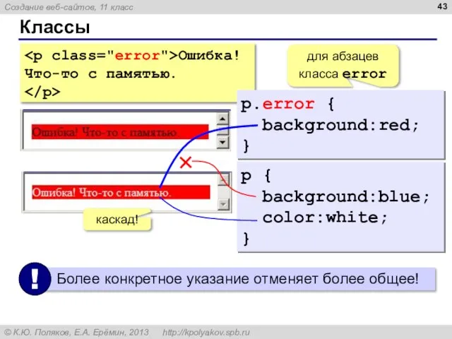 Классы Ошибка! Что-то с памятью. p.error { background:red; } для абзацев