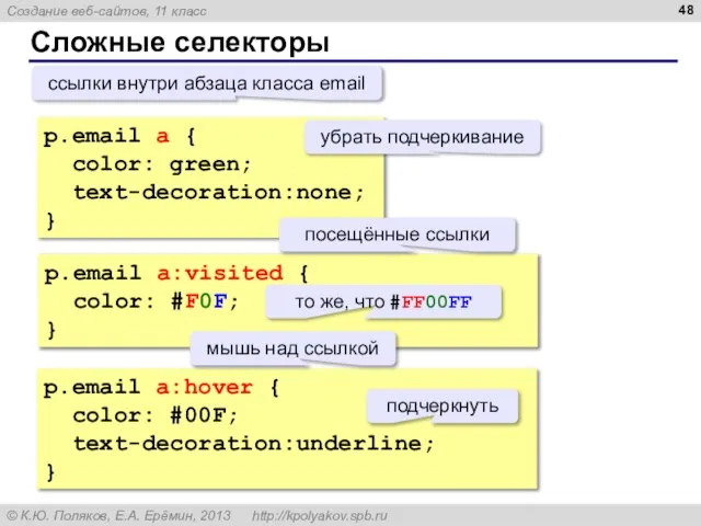 Сложные селекторы p.email a { color: green; text-decoration:none; } p.email a:hover