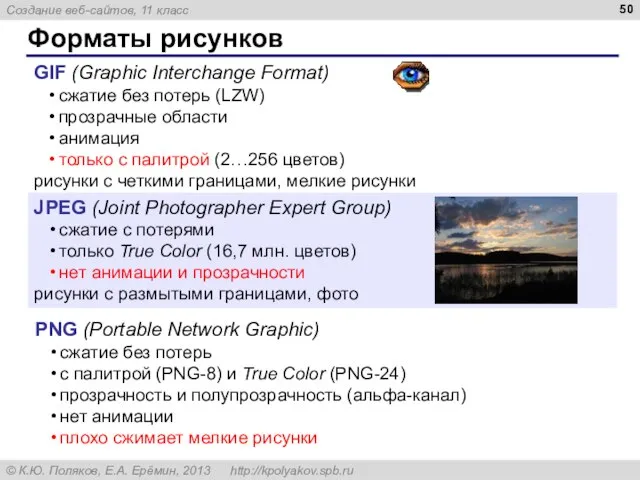 Форматы рисунков GIF (Graphic Interchange Format) сжатие без потерь (LZW) прозрачные