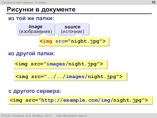 Рисунки в документе из той же папки: из другой папки: с