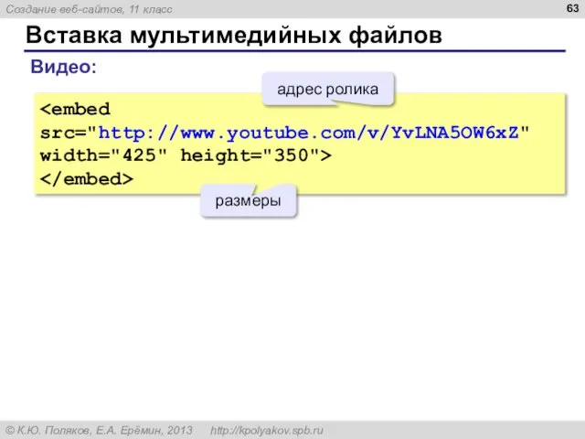 Вставка мультимедийных файлов width="425" height="350"> адрес ролика Видео: размеры