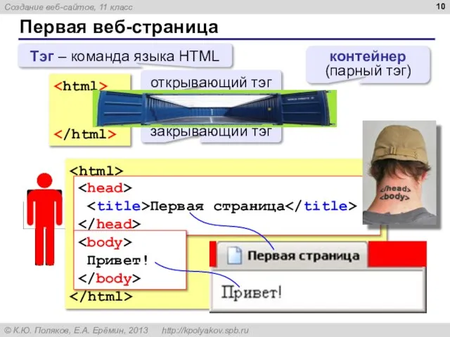 Первая веб-страница Тэг – команда языка HTML открывающий тэг закрывающий тэг