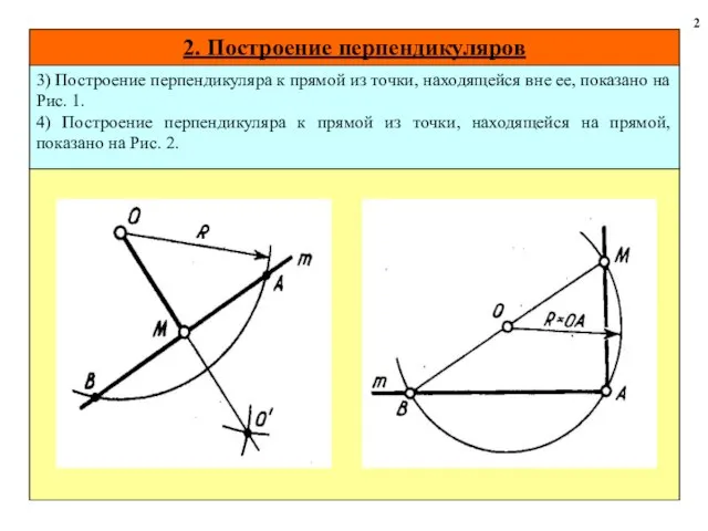 2. Построение перпендикуляров 2 3) Построение перпендикуляра к прямой из точки,