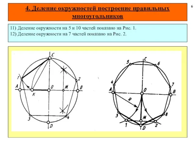 4. Деление окружностей построение правильных многоугольников 6 11) Деление окружности на