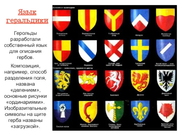 Язык геральдики Герольды разработали собственный язык для описания гербов. Композиция, например,