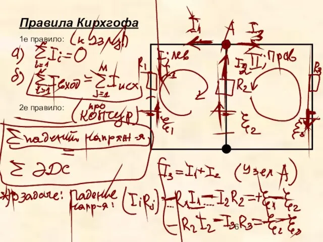 Правила Кирхгофа 1е правило: 2е правило: