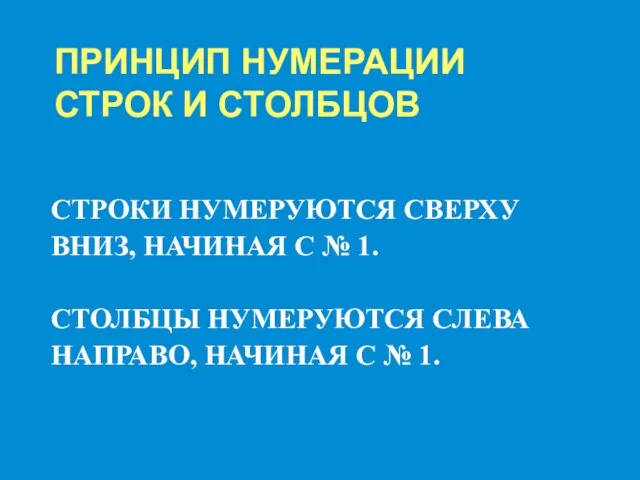 ПРИНЦИП НУМЕРАЦИИ СТРОК И СТОЛБЦОВ СТРОКИ НУМЕРУЮТСЯ СВЕРХУ ВНИЗ, НАЧИНАЯ С