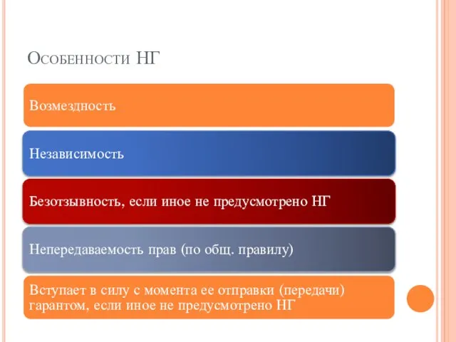 Особенности НГ