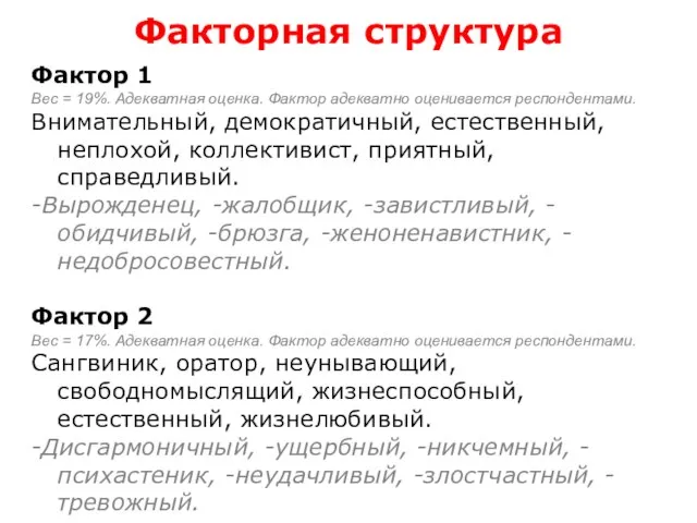 Факторная структура Фактор 1 Вес = 19%. Адекватная оценка. Фактор адекватно