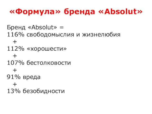 «Формула» бренда «Absolut» Бренд «Absolut» = 116% свободомыслия и жизнелюбия +