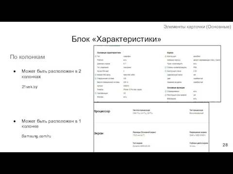 Блок «Характеристики» По колонкам Элементы карточки (Основные) Может быть расположен в