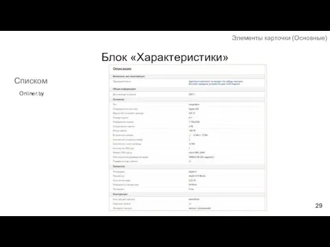 Блок «Характеристики» Списком Элементы карточки (Основные) Onliner.by