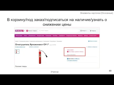 В корзину/под заказ/подписаться на наличие/узнать о снижении цены Элементы карточки (Основные) 21vek.by