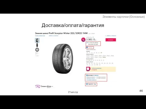 Доставка/оплата/гарантия Элементы карточки (Основные) 21vek.by