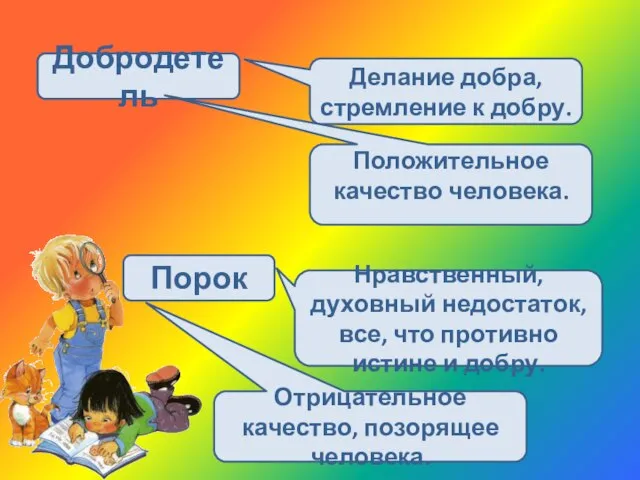 Добродетель Делание добра, стремление к добру. Положительное качество человека. Порок Нравственный,