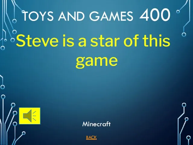 BACK Minecraft TOYS AND GAMES 400 Steve is a star of this game