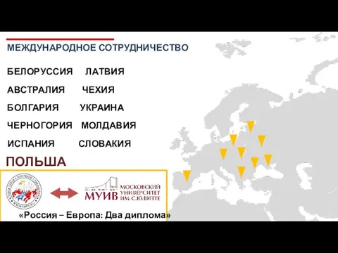 БЕЛОРУССИЯ ЛАТВИЯ АВСТРАЛИЯ ЧЕХИЯ БОЛГАРИЯ УКРАИНА ЧЕРНОГОРИЯ МОЛДАВИЯ ИСПАНИЯ СЛОВАКИЯ ПОЛЬША