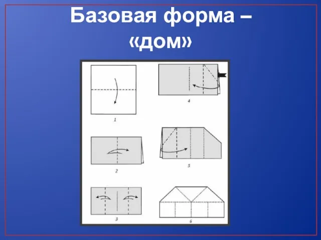 Базовая форма – «дом»