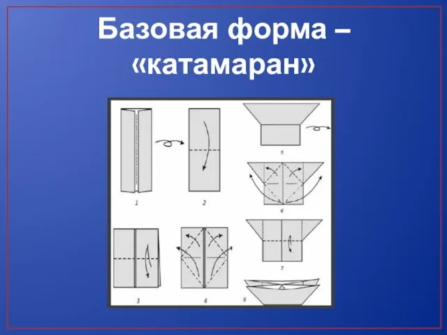 Базовая форма – «катамаран»