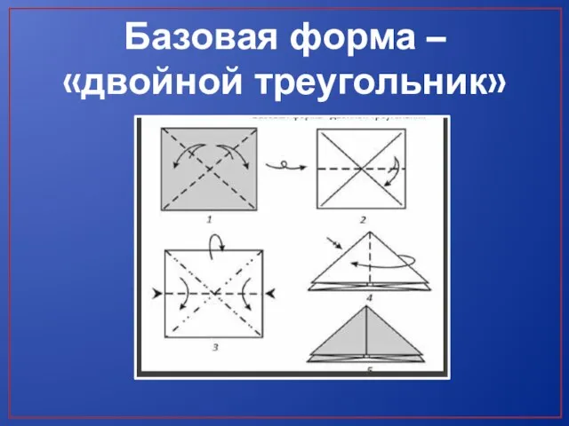 Базовая форма – «двойной треугольник»