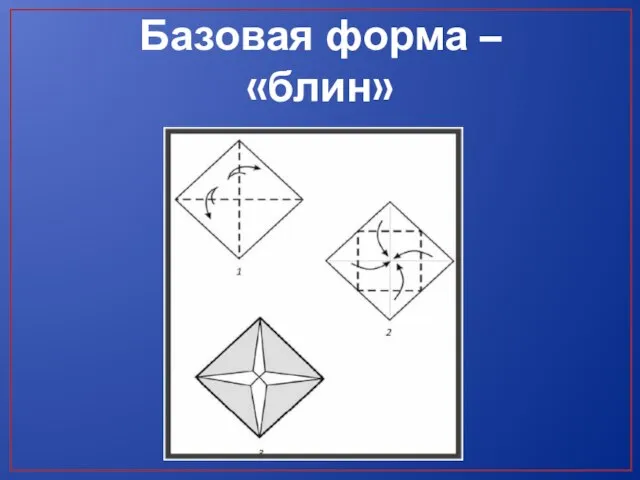 Базовая форма – «блин»