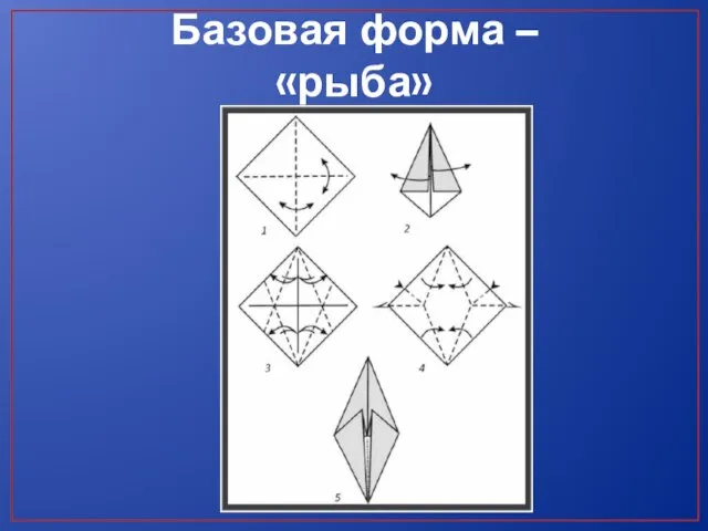 Базовая форма – «рыба»