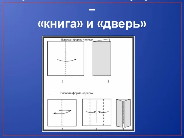 Простые базовые формы – «книга» и «дверь»