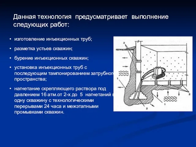 Данная технология предусматривает выполнение следующих работ: изготовление инъекционных труб; разметка устьев