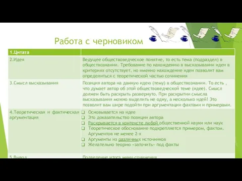 Работа с черновиком