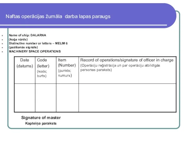 Naftas operācijas žurnāla darba lapas paraugs Name of ship: DALARNA (kuģa