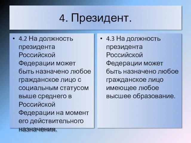 4. Президент. 4.2 На должность президента Российской Федерации может быть назначено