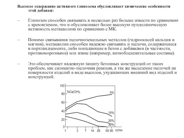 Высокое содержание активного глинозема обусловливает химические особенности этой добавки: Глинозем способен