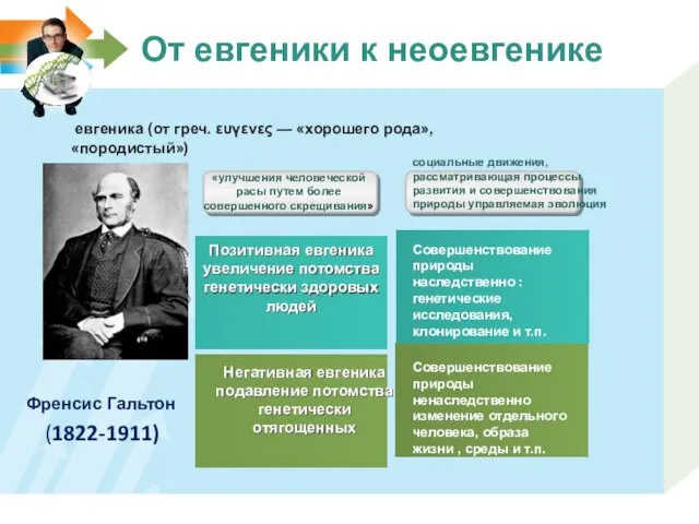 От евгеники к неоевгенике евгеника (от греч. ευγενες — «хорошего рода»,