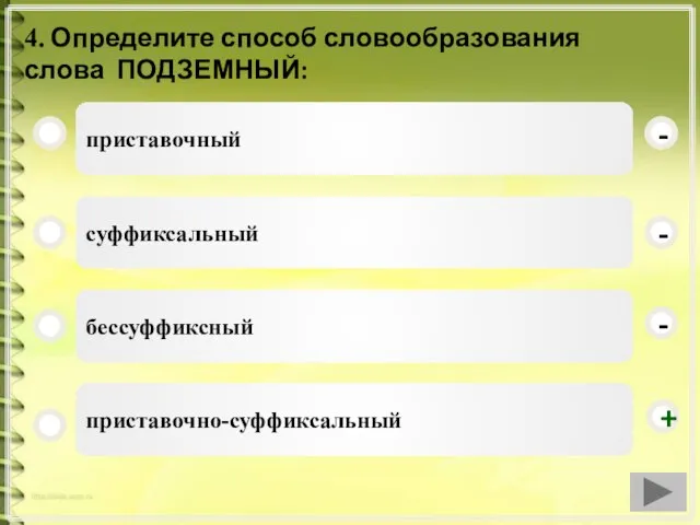 4. Определите способ словообразования слова ПОДЗЕМНЫЙ: приставочный суффиксальный бессуффиксный приставочно-суффиксальный - - + -