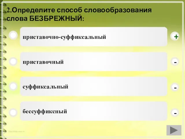 2.Определите способ словообразования слова БЕЗБРЕЖНЫЙ: приставочно-суффиксальный приставочный суффиксальный бессуффиксный - - + -