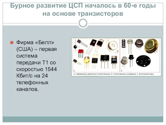 Бурное развитие ЦСП началось в 60-е годы на основе транзисторов Фирма