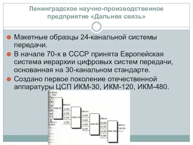 Ленинградское научно-производственное предприятие «Дальняя связь» Макетные образцы 24-канальной системы передачи. В