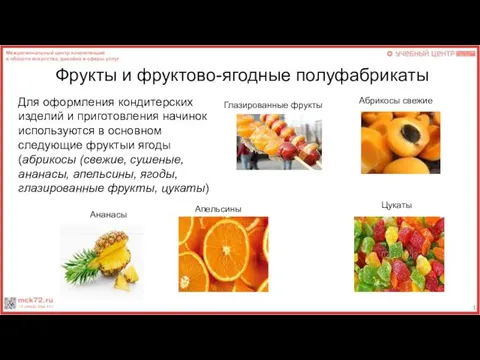 Фрукты и фруктово-ягодные полуфабрикаты Для оформления кондитерских изделий и приготовления начинок