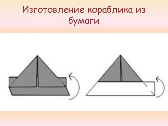 Изготовление кораблика из бумаги