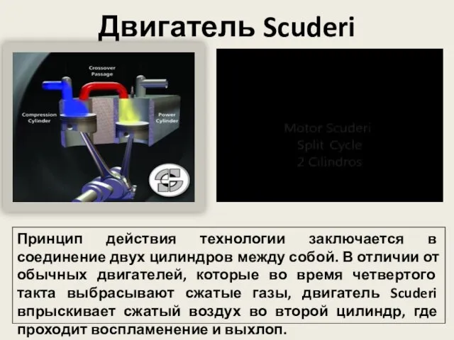 Двигатель Scuderi Принцип действия технологии заключается в соединение двух цилиндров между